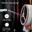 CloudClean - RøgFiltreringsSystem