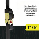 SwiftRoll - automatisk strammer