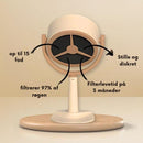 CloudClean - RøgFiltreringsSystem