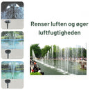 FlowMaster - Dynamisk Springvandspumpe