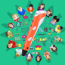 FormiCraft - 3D-pen med justerbar hastighedskontrol