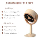 CloudClean - RøgFiltreringsSystem