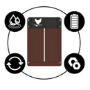 CoopLock - Automatisk dørlukker til hønsehuse med lyssensor