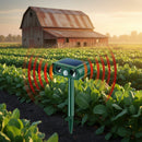 GardenPulse - Ultralyds Haveafskrækker med Solpanel og Bevægelsesdetektor