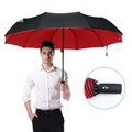 WeatherGuard - Stormsikker miniparaply
