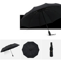 WeatherGuard - Stormsikker miniparaply