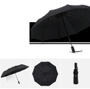 WeatherGuard - Stormsikker miniparaply