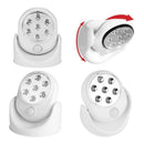 SecureBright - Smart LED-sikkerhedslampe med 360°