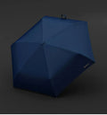 RainShield – Kompakt ultralet paraply med automatisk åbning