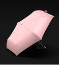 RainShield – Kompakt ultralet paraply med automatisk åbning