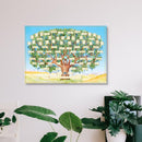 KletshutsStamtræ Gør det selv slægtstrækort