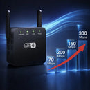 Antennix - Wifi-signalforstærker og repeater med dobbeltantenner
