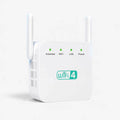 Antennix - Wifi-signalforstærker og repeater med dobbeltantenner